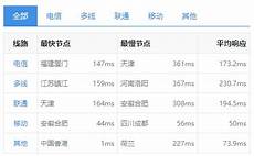 香港国际线路服务器