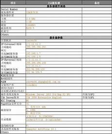内地上香港服务器内地上香港服务器,使得不仅中国大陆内地以及港澳台地区