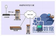 《英雄联盟》台服锁IP最重视当地玩家的游戏体验