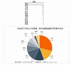 由境外某卫星电视有限公司提供非法节目源进行有偿授