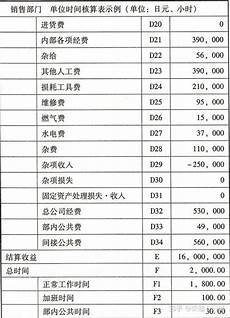 microsoft store更改网络DNS服务器地址方法介绍
