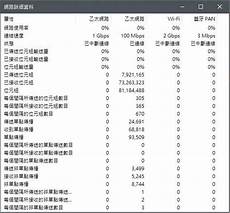 apex香港服务器进不去_香港云服务器维护流程图_腾讯的香港