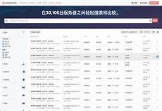 ” 《魔兽世界》国服正式开服 今年4月10日