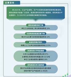 企业如何管理香港服务器