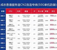 香港cn2服务器价格