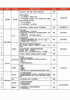 香港服务器广告法