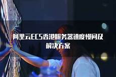 中证港股通科技指数()强势上涨2