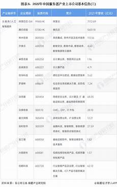 绝地求生亚服服务器搬至香港